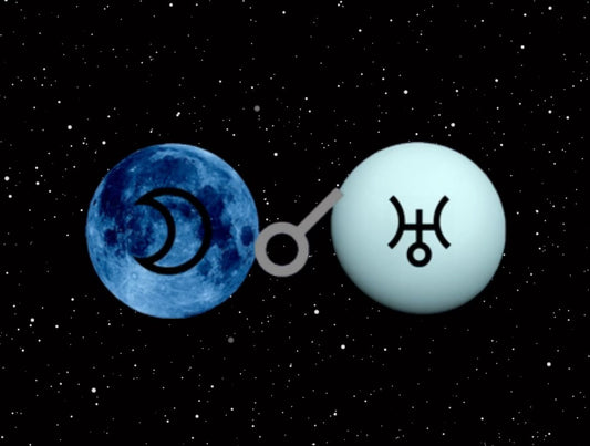 Moon Conjunct Uranus, March 5th, 2025