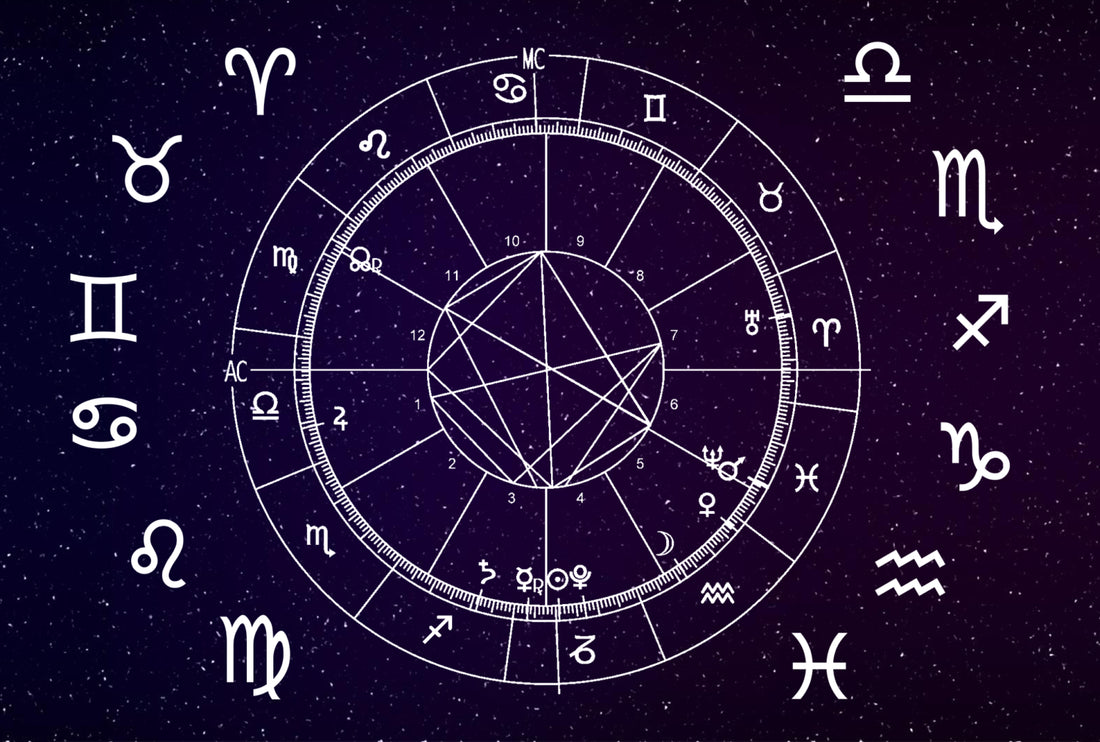 2025 Horoscope for All Zodiac Signs